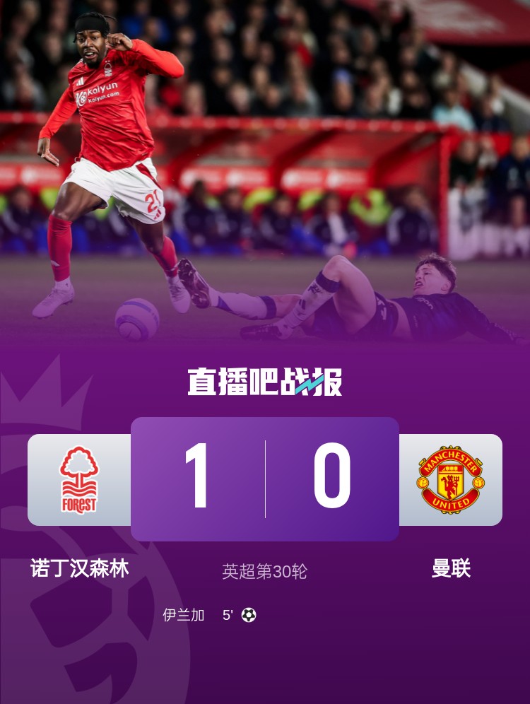 紅魔青訓(xùn)！22歲伊蘭加2年前1500萬鎊出售，本賽季6球9助身價翻倍
